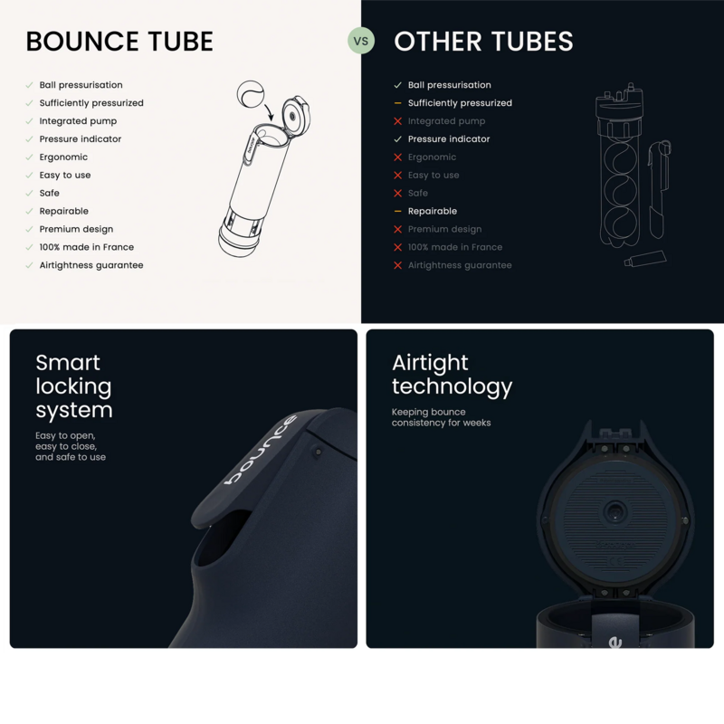 Bounce Tennis Ball Pressuriser - main image